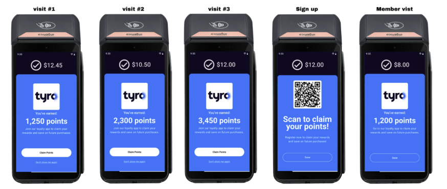 tyro myne on terminal loyalty